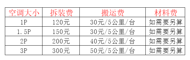 元宝山空调移机及费用电话在哪里找